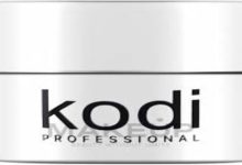 The Essence of Beauty Through Kodi Professional