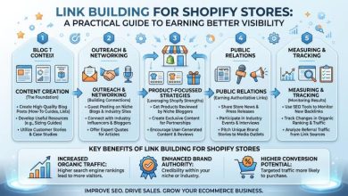 Link Building for Shopify Stores: A Practical Guide to Earning Better Visibility